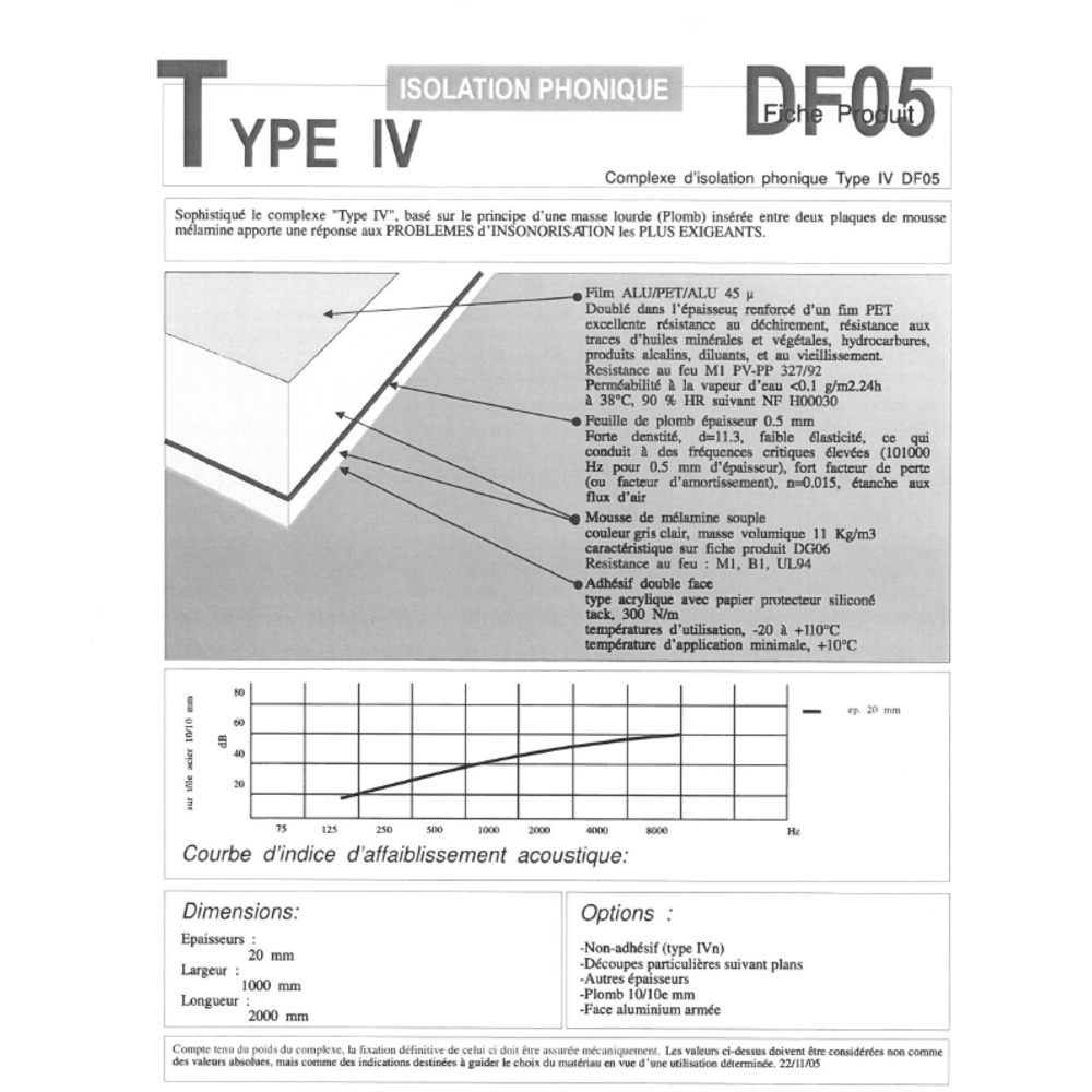 Plaque Insonorisation Type IV ADH 
 [EP 30 mm] 
 Format (2000 x 1000 mm)