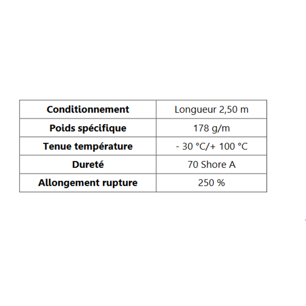 Compact en L  [31 x 18 mm]  Vendu  la longueur de 2.50ML