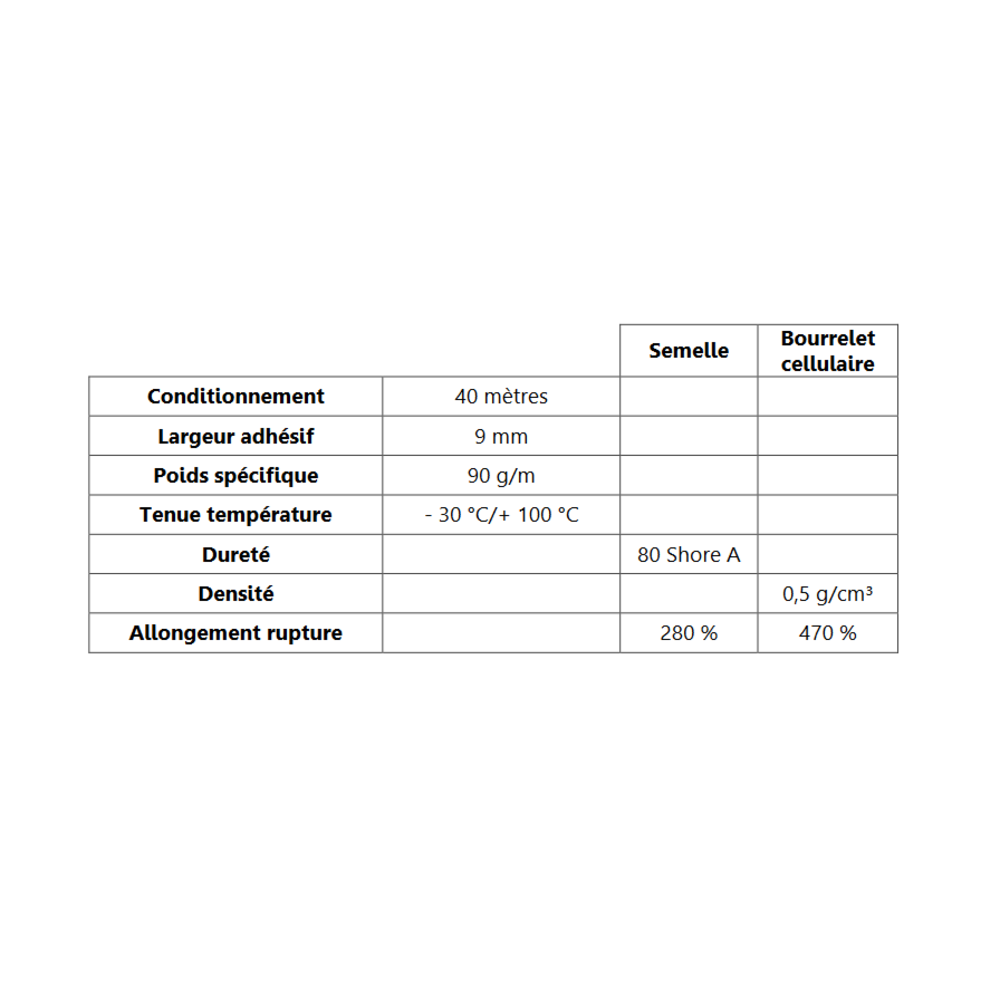 Semelle EPDM ADH + Bulbe EPDM 
 [17,5 x 13,5 mm] 
 Vendu au Mtre