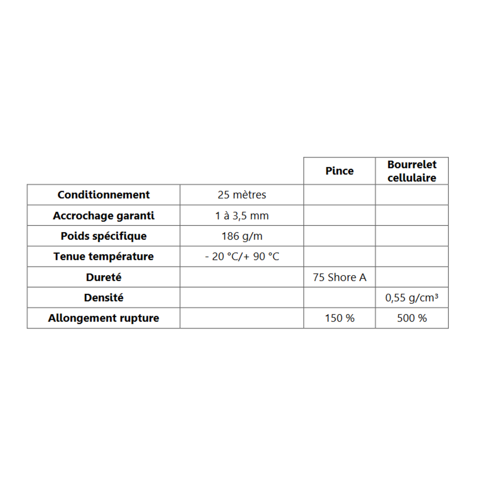 Pince EPDM Arm + Bulbe EPDM 
 [Accroche 1  3,5 mm] 
 Vendu au Mtre