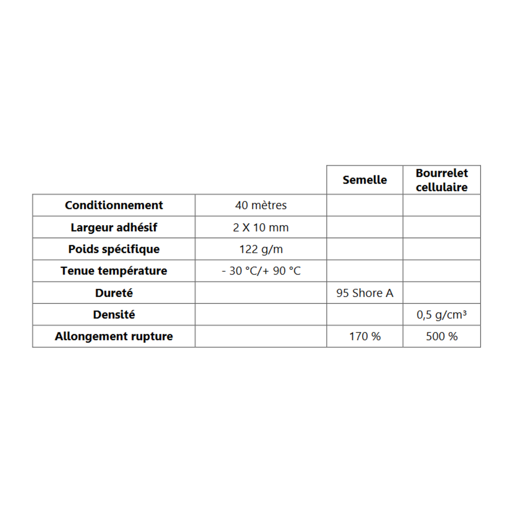 Semelle EPDM ADH + Bulbe 
 [14 x 25 mm] 
 Vendu au Mtre