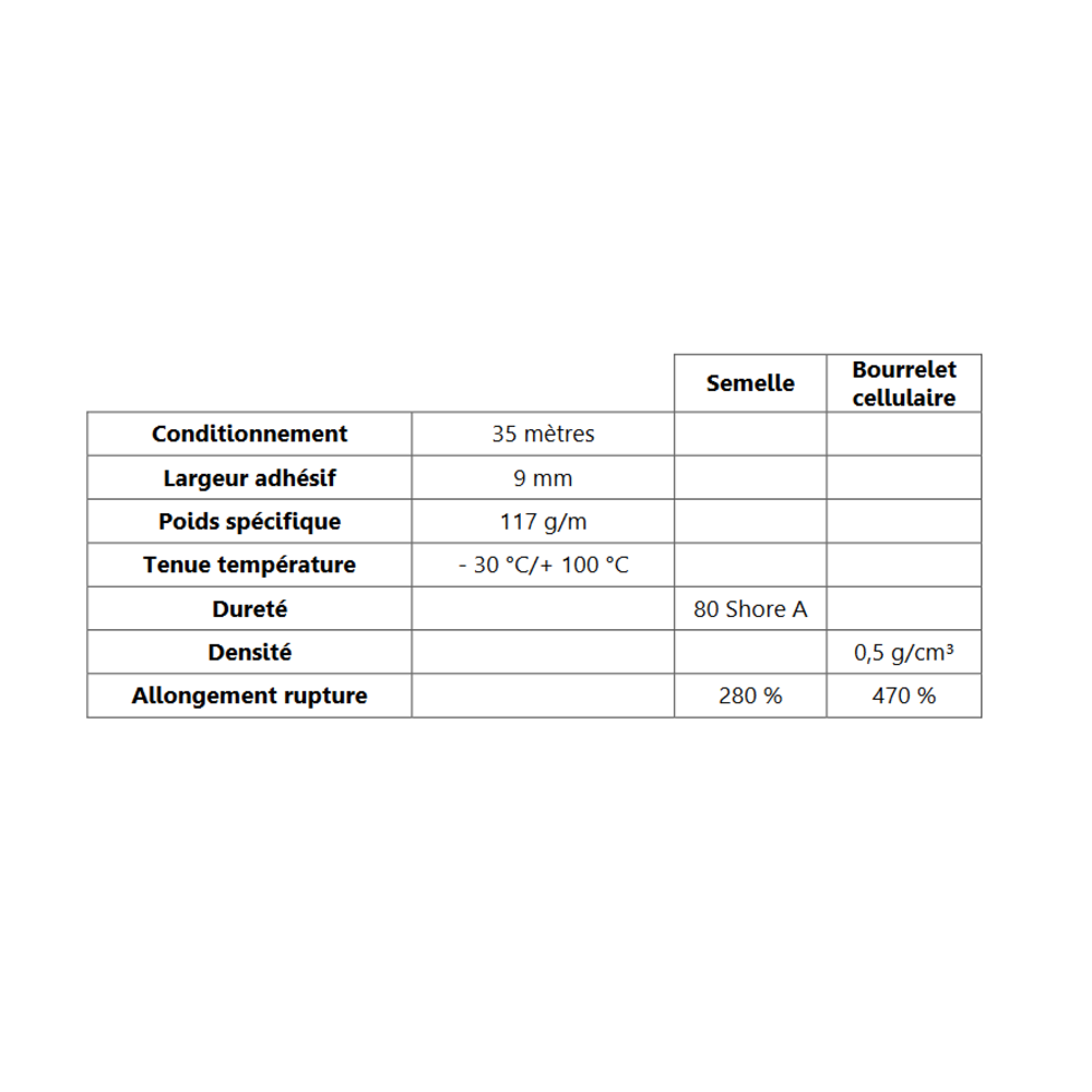 Semelle EPDM ADH + Bulbe EPDM 
 [19,7 x 18 mm] 
 Vendu au Mtre