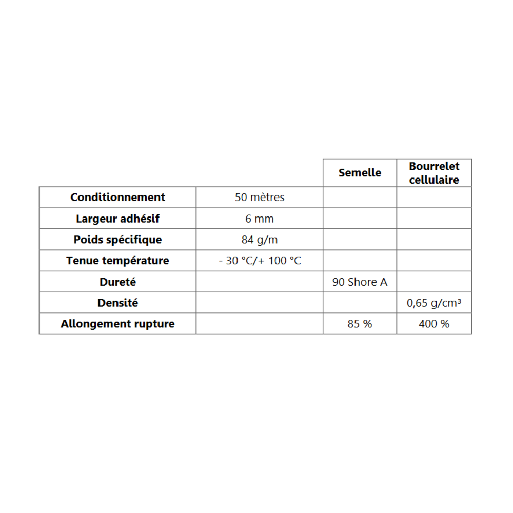 Semelle EPDM ADH + Bulbe 
 [17 x 11,5 mm] 
 Vendu au Mtre