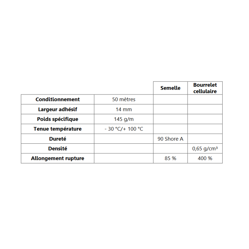 Semelle EPDM ADH + Bulbe EPDM 
 [20 x 18 mm] 
 Vendu au Mtre