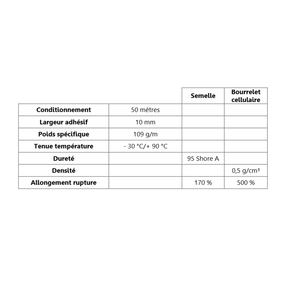 Semelle EPDM ADH + Bulbe EPDM 
 [16,5 x 15 mm] 
 Vendu au Mtre