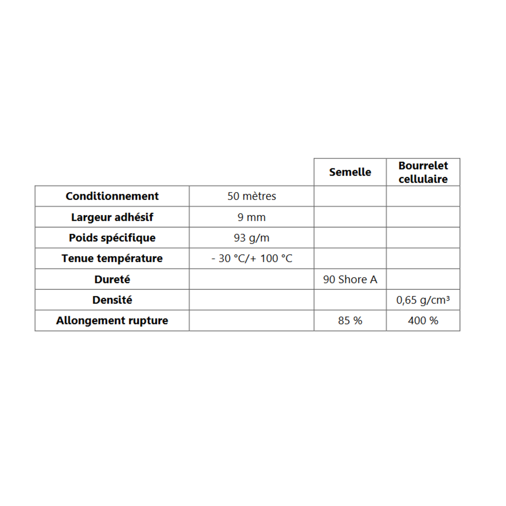 Semelle EPDM ADH + Bulbe EPDM 
 [12,5 x 31,3 mm] 
 Vendu au Mtre