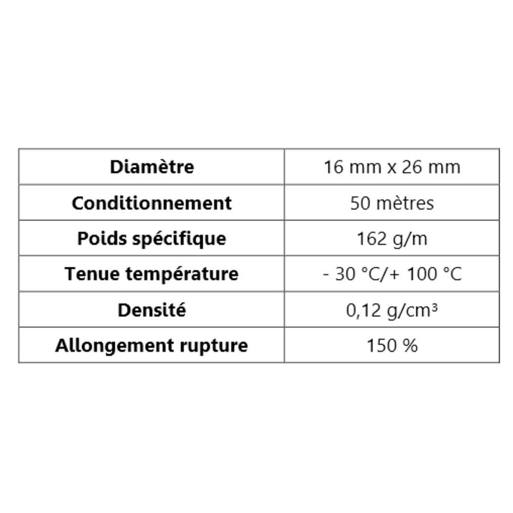 Rond EPDM Cellulaire 
 [10 x 18 mm] 
 Vendu au Mtre