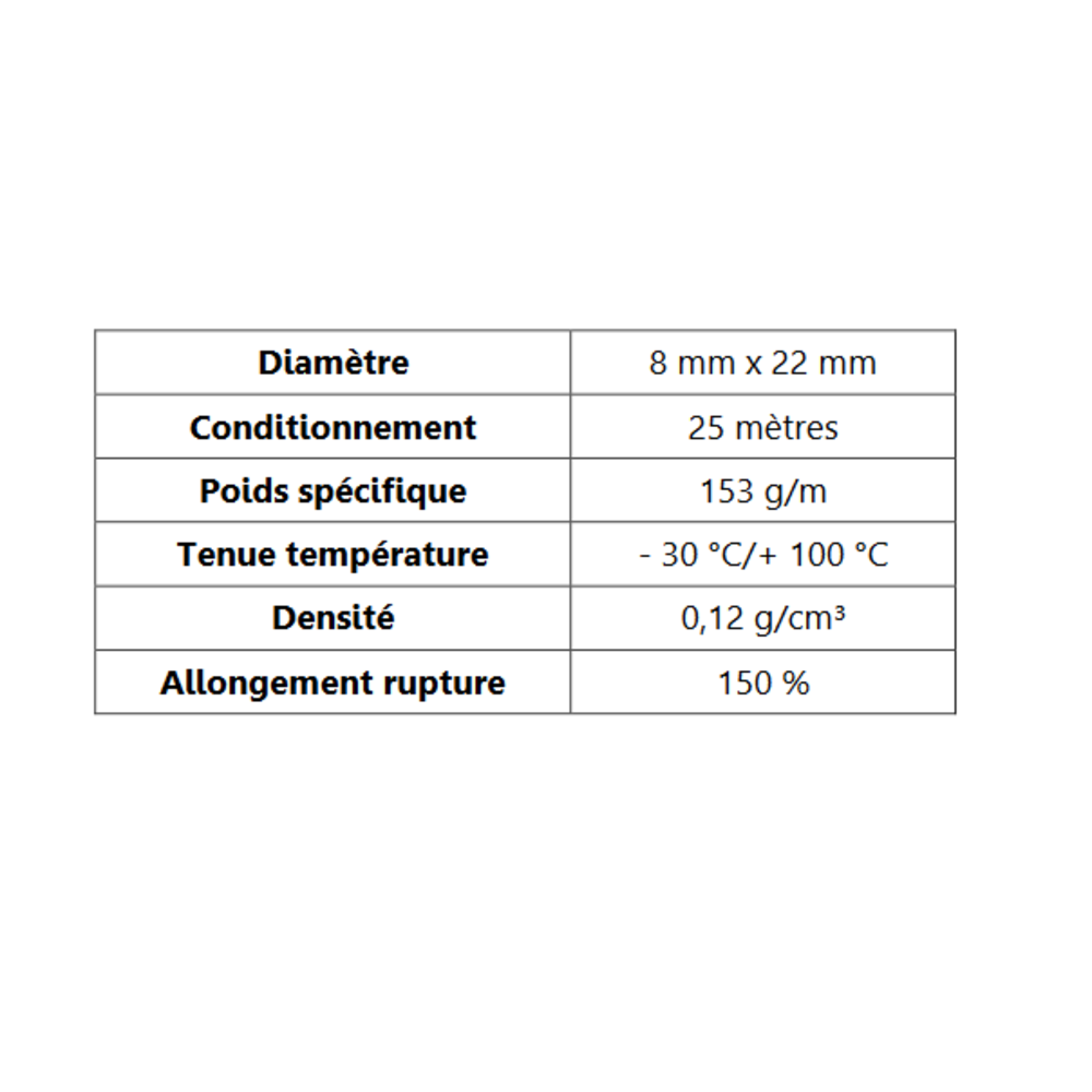 Rond EPDM Cellulaire 
 [8 x 22 mm] 
 Vendu au Mtre