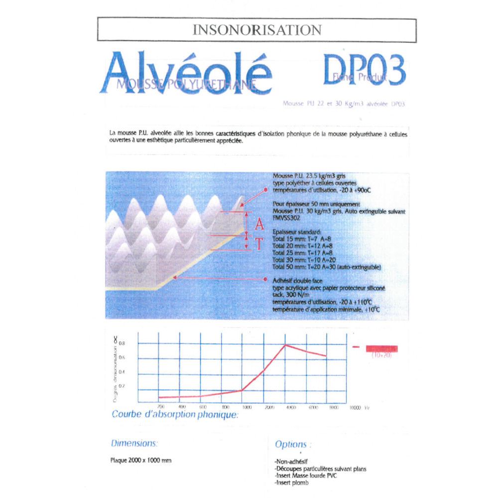Mousse PU Alvole 1F ADH 
 [EP 40 mm] 
 Format (2000 x 1000 mm)