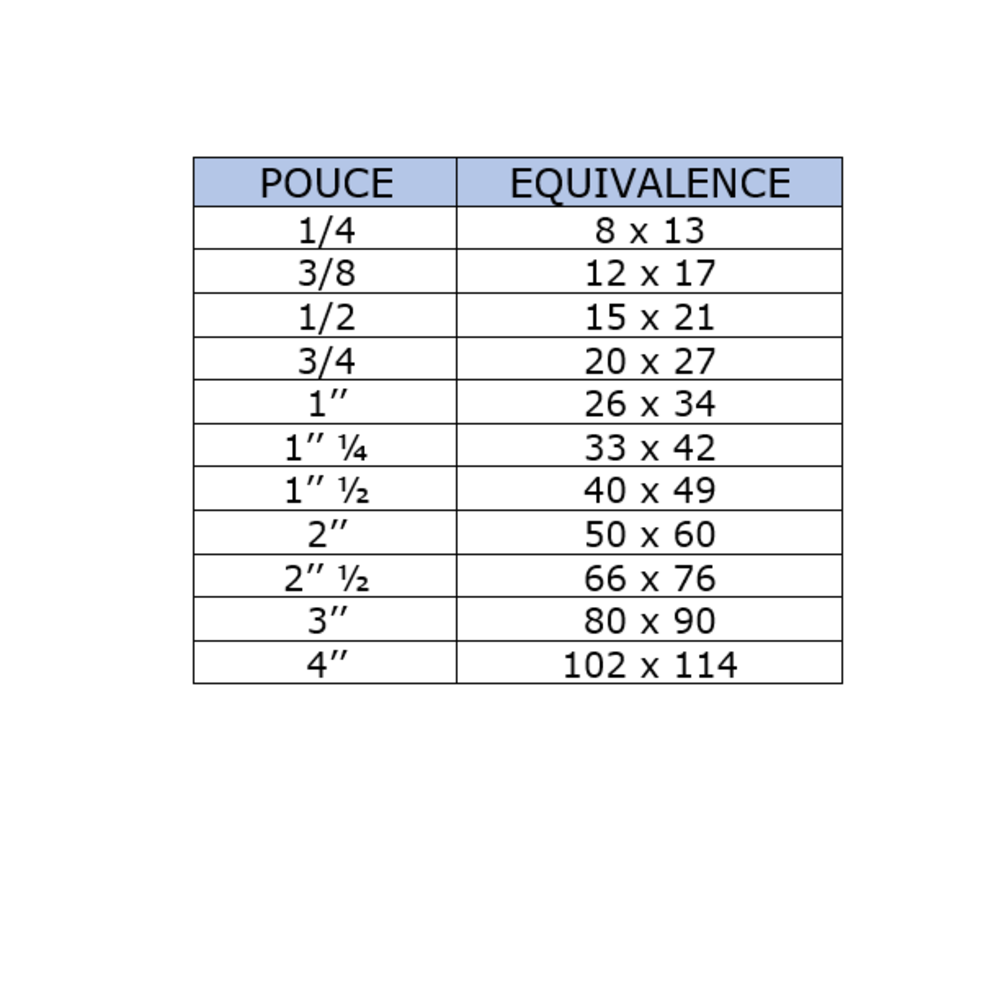 Bouchon Laiton Mâle 3/8 (12/17) - Arcanaute