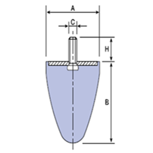 Plot Antivibratoire P Type A