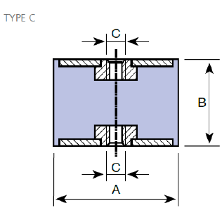 Plot Antivibratoire C