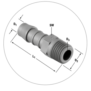 Rac Polyamide GES