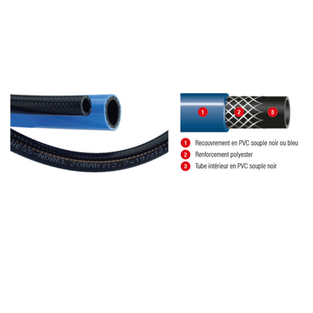 Tress-Nobel 40 Bar Bleu  Vendu A LA COURONNE