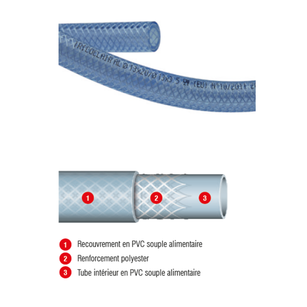 Tuyau armé air comprimé et eau - Tricoclair AL