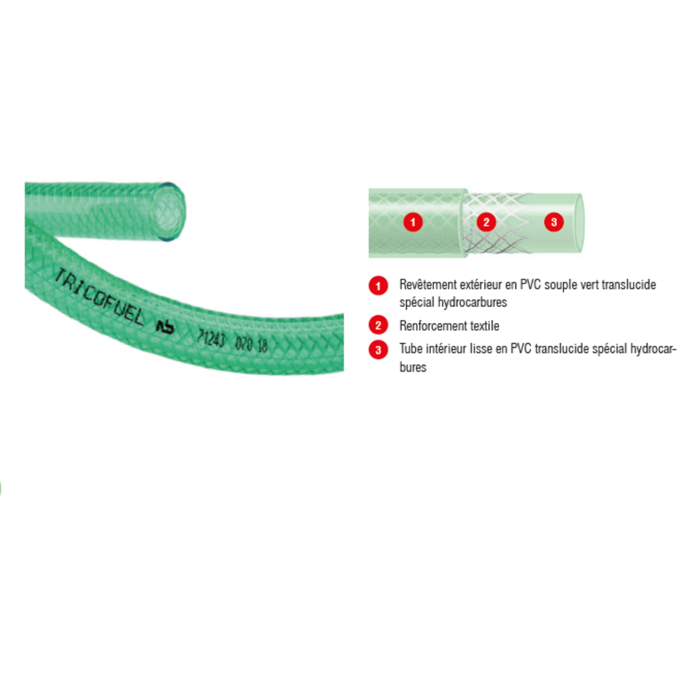 Tuyau PVC Fuel spécial Hydrocarbures
