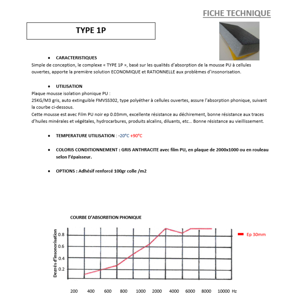 Plaque Insonorisation Type 1P ADH 
 [EP 30 mm] 
 Format (2000 x 1000 mm)